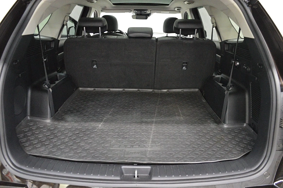 Купить Киа Соренто 2021г.